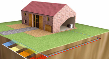 Ground source heat pumps Worcestershire